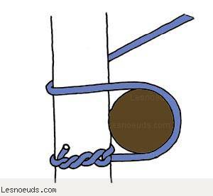 Etape 1