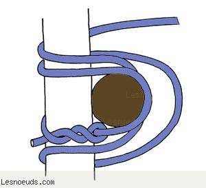 Etape 2