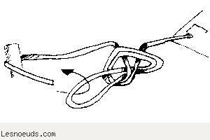 Etape 1