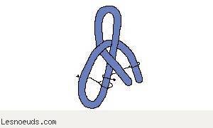 Etape 1