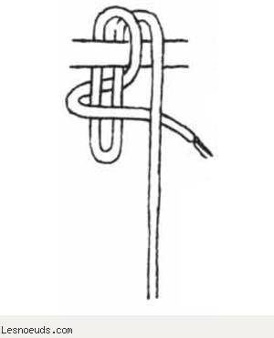Etape 2